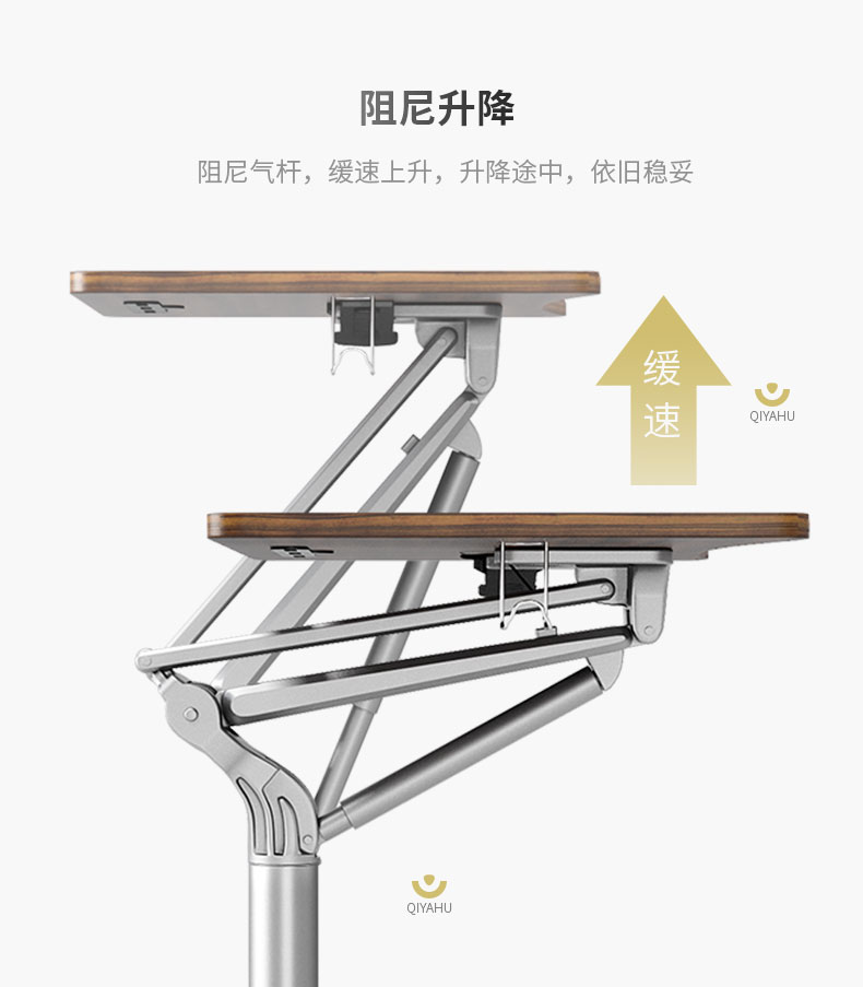 Terry Zheng Varier Brain 曲膝椅和图一的凳子类似 出处https T Co Rl5c8fzl2j 淘宝上这种椅子称为跪姿矫正椅 不过椅子架是前宽后窄的只发现了