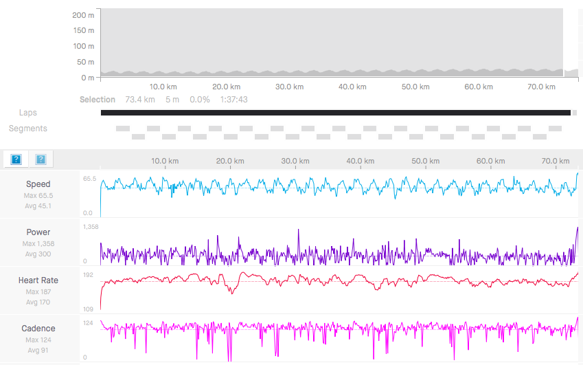 Peloton Power tweet media