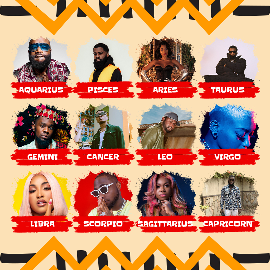 AfroNationPR's tweet photo. ⁣Who's your zodiac twin? 👀⬇️ ⁣⁣
⁣⁣
#AfroNationPuertoRico https://t.co/BfZUNvTvlw