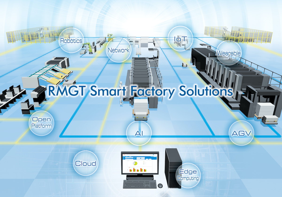The Japanese #printing #press manufacturer will lead with robotic loading a...