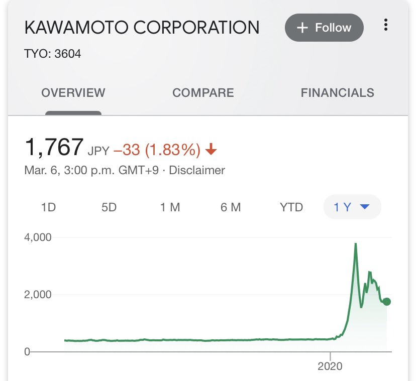 akarbassi's tweet image. They make protective masks..