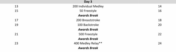 ILClubSwimming's tweet photo. The following are the events taking place today at Day 3 of the 2020 #SeniorState Championships! #ILSwimming https://t.co/oG3EnC7bSd