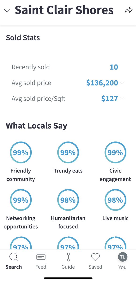 TomLipinski's tweet photo. https://t.co/TnCC09nX7D My KW app is the best real estate search tool on the planet. Click on the link, add it to your apps and then find every home that’s now active on the market. https://t.co/VEK2Gc8Lbj