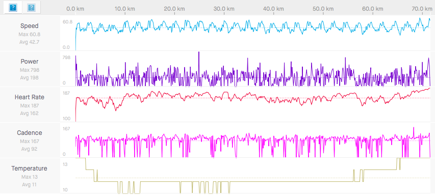 Peloton Power tweet media