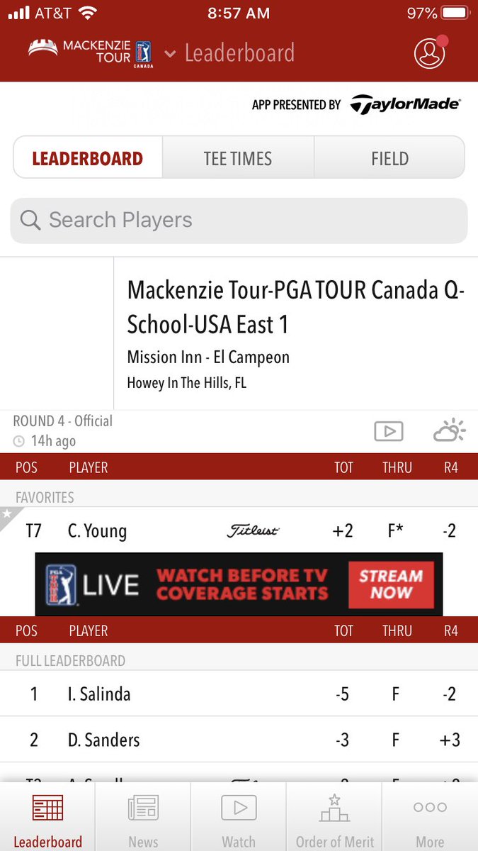 ClemsonMGolf's tweet photo. @YoungCarson3 with a great final round to qualify for the @PGATOURCanada   #TigersOnTour https://t.co/0TMYr4XtQC