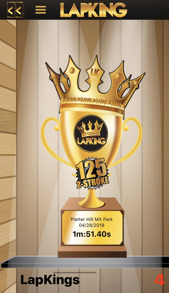 This Midwest Moto ripper has been busy this winter stacking up his trophy case❗️All the way from FL to KS, he is #usingfuntogofast❗️🤘🏁🏆
•
•
#lapking #itsavibe #socialracing