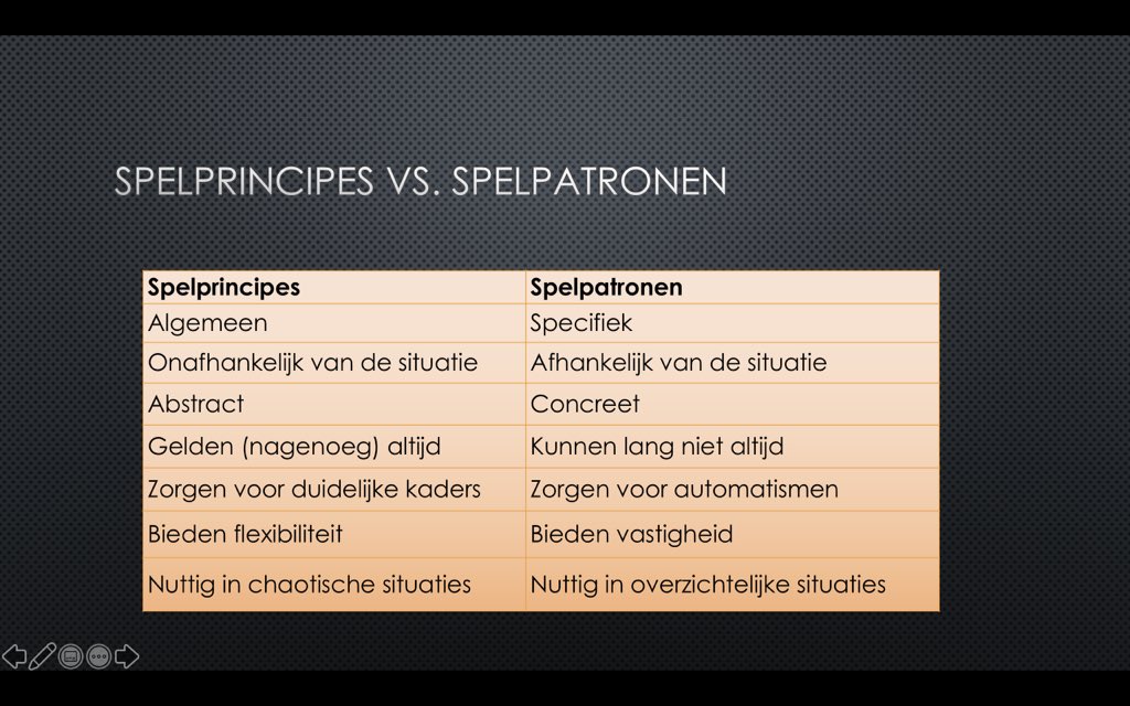 Dit kan enorm helpen om een coach te begrijpen. Spelprincipes vs Spelpatronen.