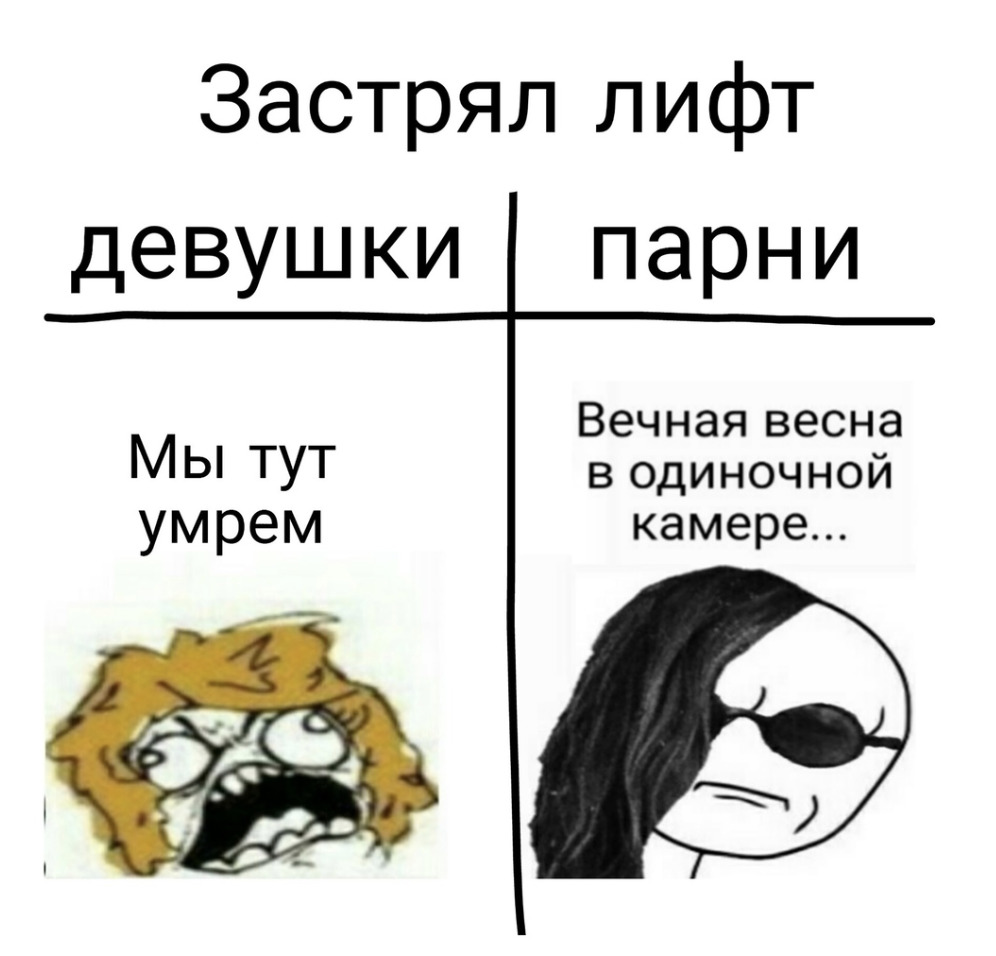 Мальчик пописал в лифте и застрял. Мемы про девушек. Мемы про парней. Мемы про девушек и парней. Мем парень и девушка.