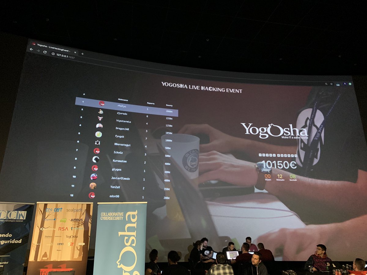 Very happy to win €400 reward last night at #HackerNight #LiveHackingEvent organized by <a href="/rootedcon/">/RootedCON</a> and <a href="/YogoshaOfficial/">Yogosha</a> . We had a great time, until the next #BugBounty #Hacking