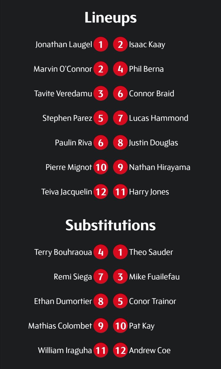 AudreyLaff0rgue's tweet photo. #FRAVCAN #Vancouver7s #LinesUp https://t.co/8ATamqFeyi