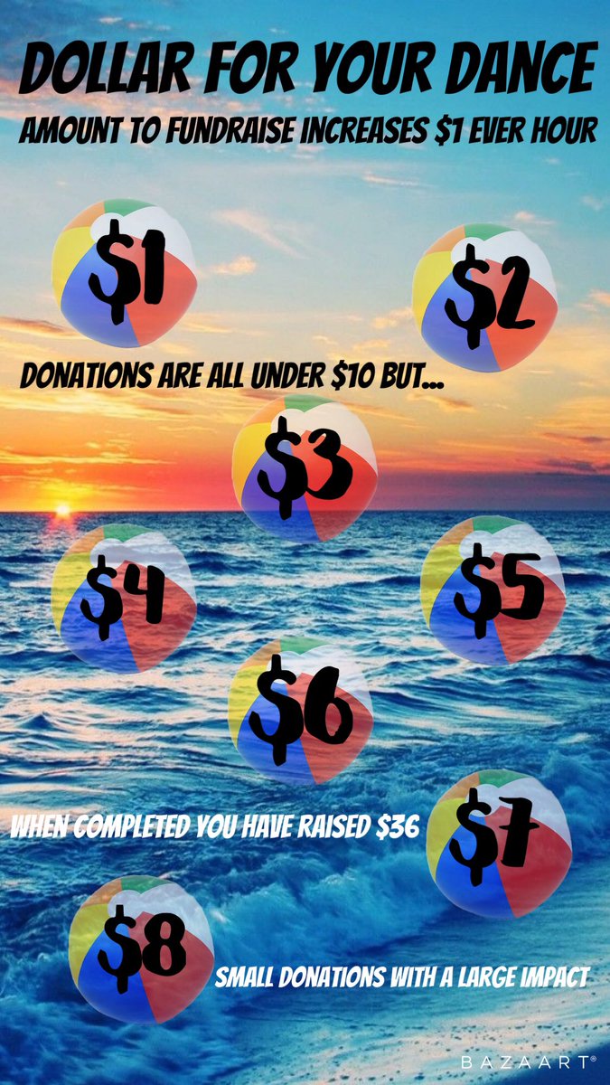 We have a beach themed graphic for your fundraising today day at the event. Increase the dollar amount for every hour!