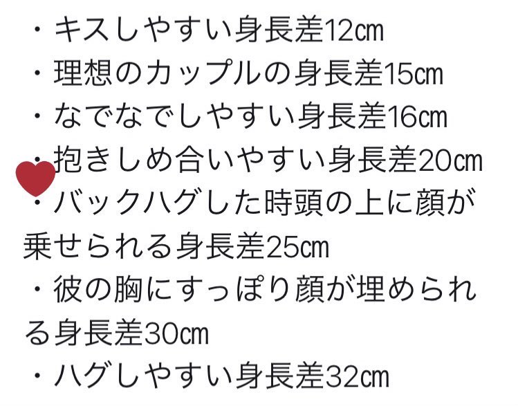 推しとの身長差を教えてください Twitter Search Twitter