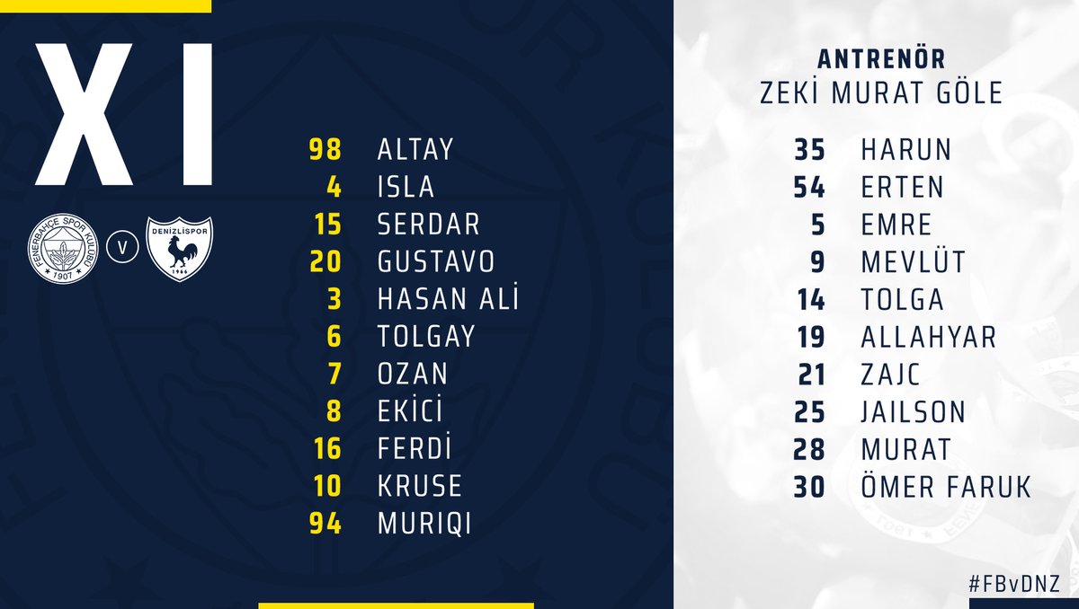 İlk 11’imiz! 👇

#FBvDNZ