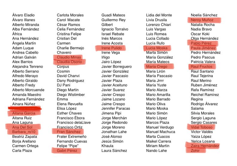 Segunda semana de Mayo. Año 2020.
Jairo López ha contagiado a Raul Fructos. 131 Coronavirus Moralos restantes. #CoronavirusMoralo
