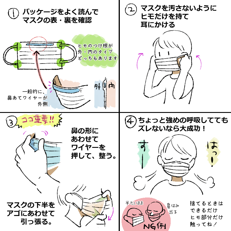 日本へ旅行してた医者の友達が、
「マスクの付け方間違ってる人」が偶にいるから注意喚起のイラスト描いてくれない?と頼まれました。
いるいる～!と思ってたら、拡散して頂けるとめちゃ嬉しいです宜しくお願いいたします。
#コロナウイルス 