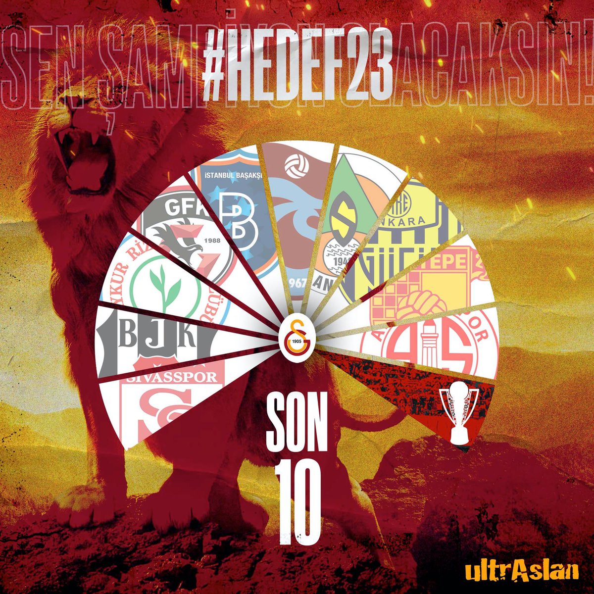 #Hedef23 E GİDEN YOLDA SON 10 ADIM!

#KONSANTRASYON

#ultrAslan