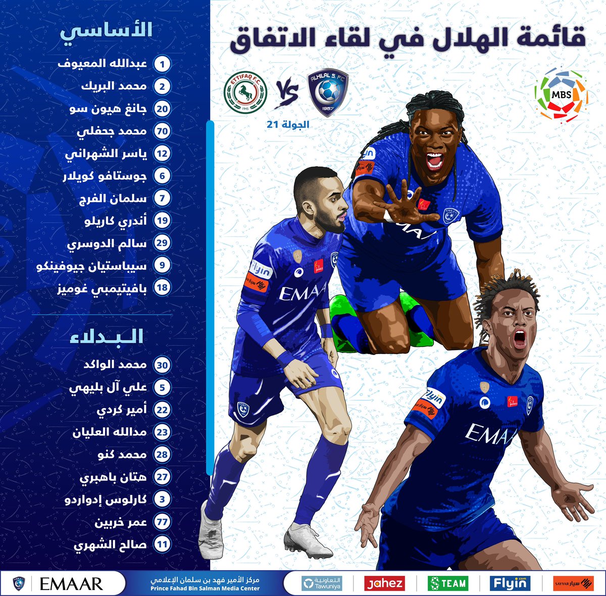 Alhilal_FC's tweet photo. 📋 تعرّف على قائمة #كبير_آسيا بمباراة "الاتفاق" ضمن لقاءات الجولة الـ٢١ من دوري كأس الأمير محمد بن سلمان للمحترفين

#الهلال_الاتفاق
#الهلال 💙 https://t.co/BcAu3ouWv8