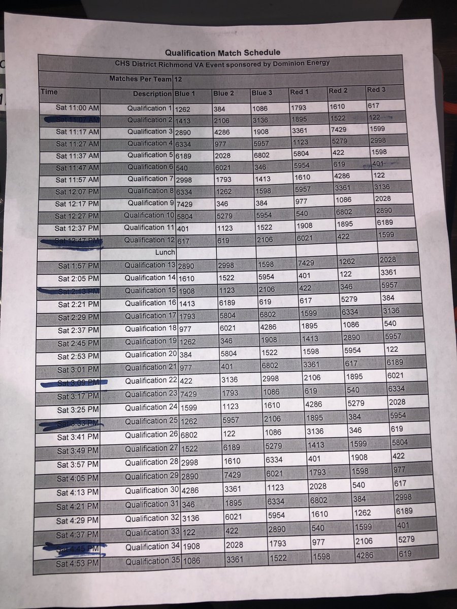 DogsRobotics's tweet image. 2106 is competing at Arthur Ashe toady! The match schedule is below. Come out and enjoy the event! #frc2106 #freeandopentopublic