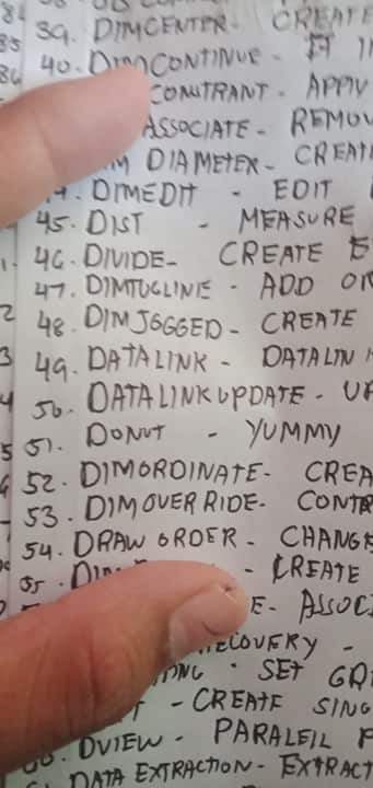 Daisuki350's tweet image. Yung Stress na Yung classmate mo tapos gutom na kakasulat dahil sa clearance😂😅😁
#TLE 
#AutoCADCommands
#Grade10Clearance