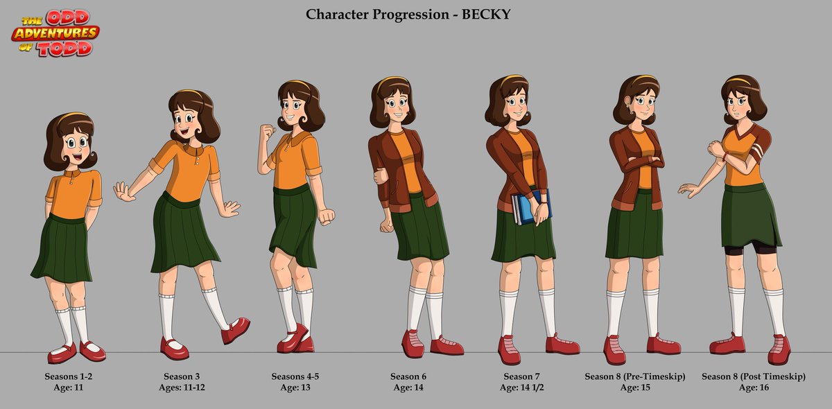 Age Progression Anime : Https Encrypted Tbn0 Gstatic Com Images Q Tbn