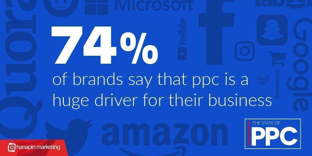 Is #PPC a huge driver for YOUR business? If so, grab this report: buff.ly/352OoDj