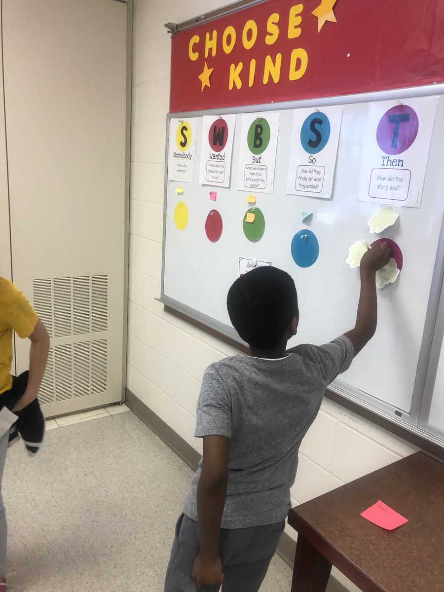 amycooper100's tweet photo. We used a Pixar short film for the #SWBST strategy and differentiated sticky notes for each section.  #wppandas @WP282 @MrsIsaacsWP @MrsRemerWP @MrsTushar @TuominenWp @hayes_melisa 
@MsJachymiak @MrsGiovine https://t.co/I69FEXjXq3