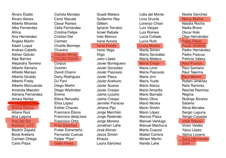 Tercera semana de Mayo. Año 2020.
Reichel Ramírez ha contagiado a Raul Merino. 130 Coronavirus Moralos restantes. #CoronavirusMoralo