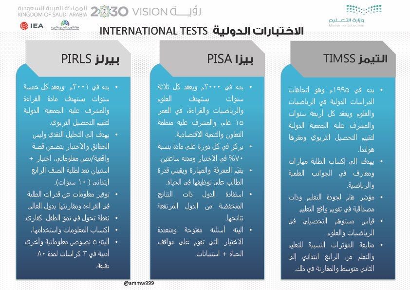 حل اختبار بيزا علوم