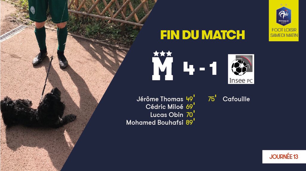 mediafootclub's tweet photo. 🚨 LE SCORE 🚨

@mediafootclub 4️⃣-1️⃣ #INSEEPC 

La malediction est terminée ! There goes the malediction comme disent nos amis lusophones... Très belle réaction des zhommes du @mediafootclub pour garder le rythme imposé par le leader @ASCanalPlus ! #FootLoisir https://t.co/oZKNTCqy87