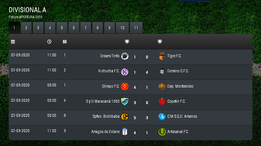 Dave_tz11's tweet photo. #MAS33 #SERIE1 | Divisional #A
Apertura 2020 | Fecha 1
Resultados y posiciones https://t.co/3jD2ooK1Z8