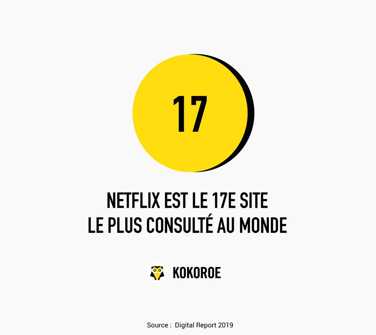 Kokoroe_EdTech's tweet photo. 🚀#Chiffroscope : Bienvenue à l’ère du #BingeWatching ! https://t.co/PI7KRKS6yL
