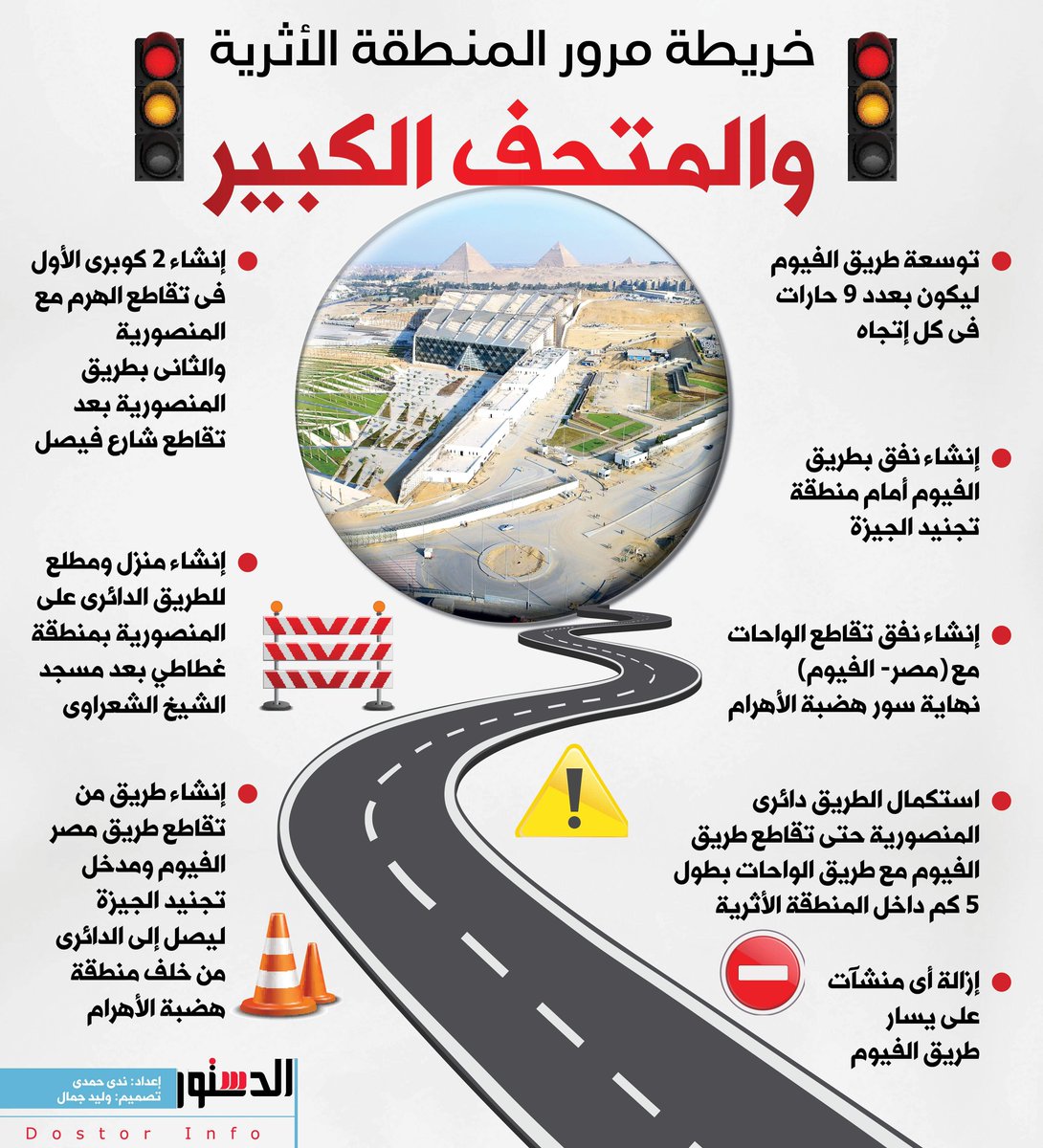 صحيفة الدستور خريطة مرورو المنطقة الأثرية والمتحف الكبير