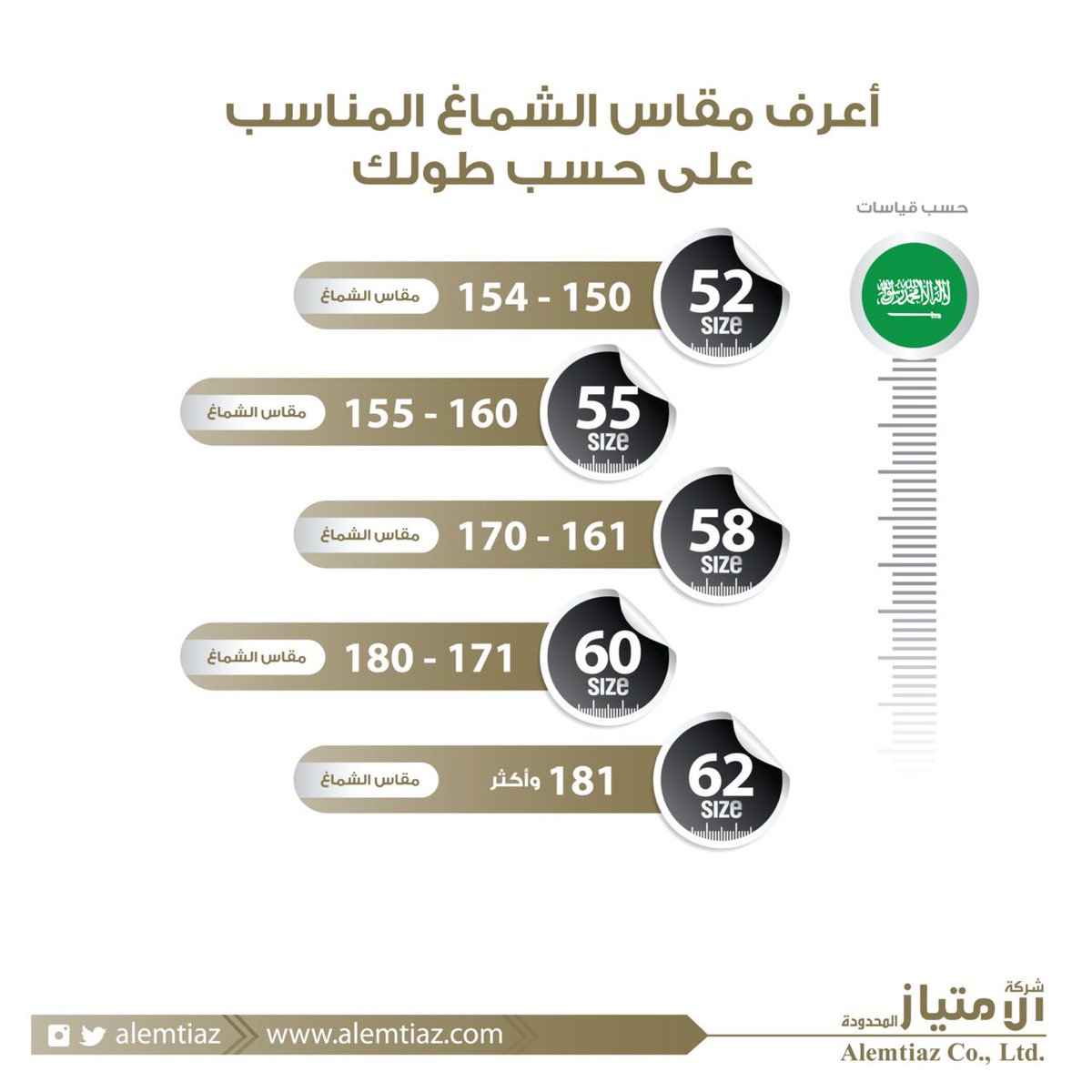 مقاس كيف شماغك تعرف كيف اعرف