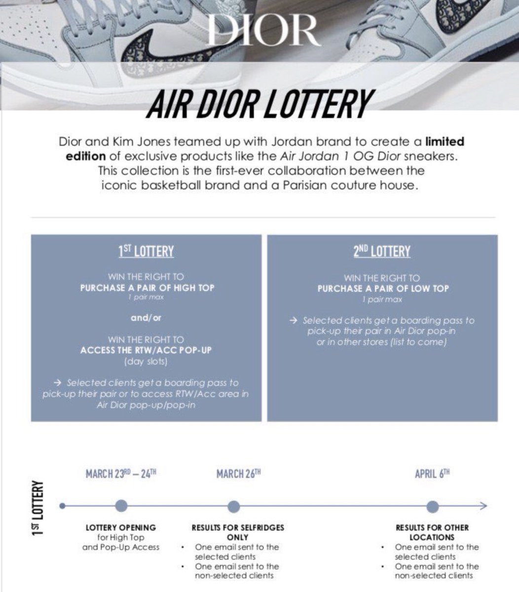 air jordan 1 dior lottery