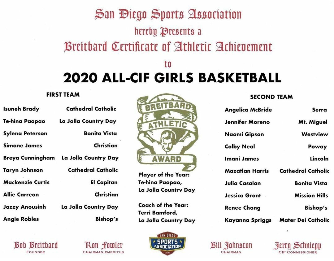 enoy619's tweet photo. Congrats to The GOAT Coach T-Bam for being selected coach of the year!! Te-Heina for POY, Babygirl Jazz and Bryea for making All-CIF 1st Team!! #BleedBlue #LJCD #Torreys https://t.co/uduwFlyGJq