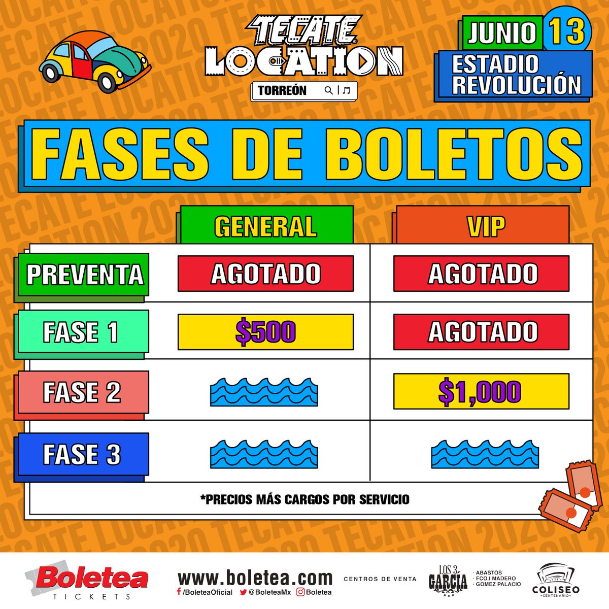 tltorreon's tweet photo. ¡GRACIAS! Los boletos VIP en fase 1 estan AGOTADOS. 😍

Boletos VIP fase 2 y general fase 1 disponibles 🎟 en Boletea: https://t.co/lxwuYd0aQX y en sus puntos de venta. https://t.co/KaZ72XAXX4