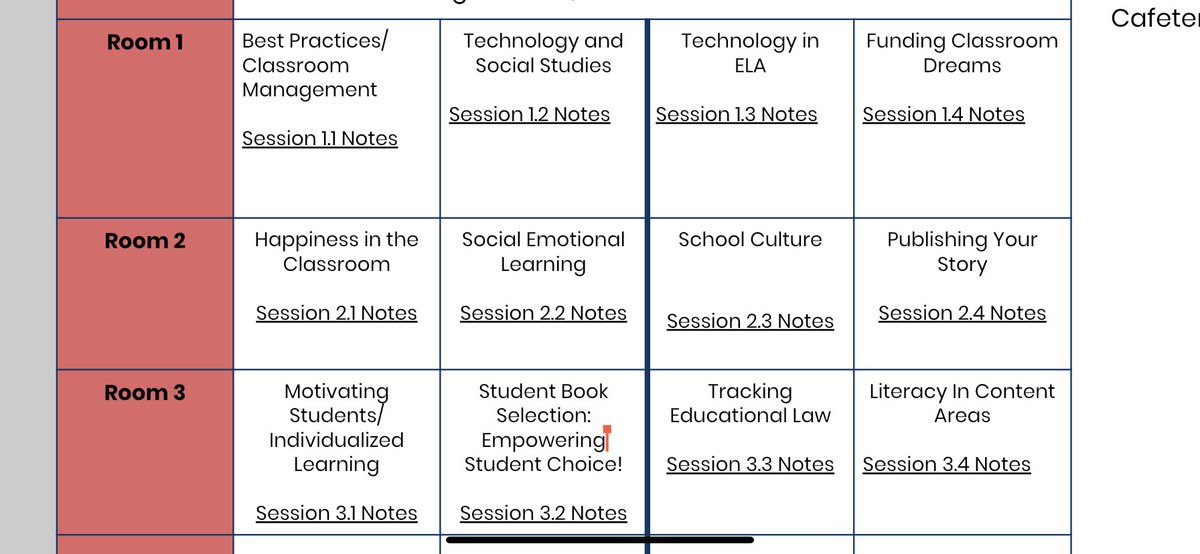Great sessions today at <a href="/EdCampStAug/">EdCamp St. Augustine</a>! I led Literacy in Content Areas 📖 #edcampstaug