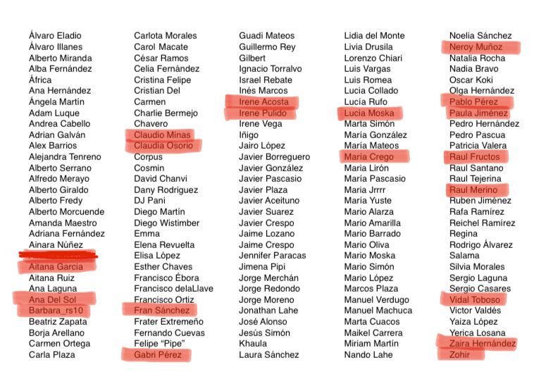 Cuarta semana de Mayo. Año 2020.
Nando Lahe ha contagiado a Irene Acosta. 129 Coronavirus Moralos restantes. #CoronavirusMoralo