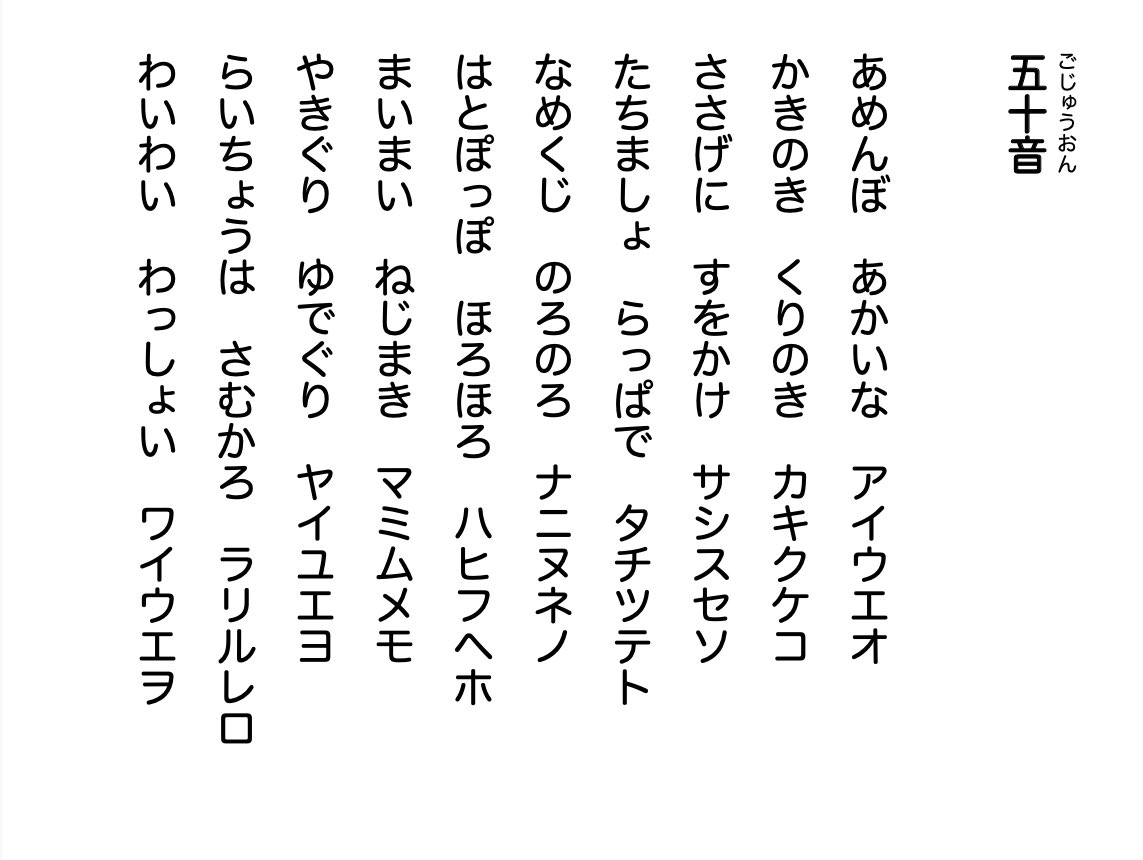 坂本 良晶 さる 小学校教師 در توییتر 国語の授業スタートのウォーミングアップ用です もし良かったら暗唱 音読 教材として使ってください 色々やってみて反応が良かった4つをレベル順に並べています 全バカ ルビ打つのホンマしんどかった