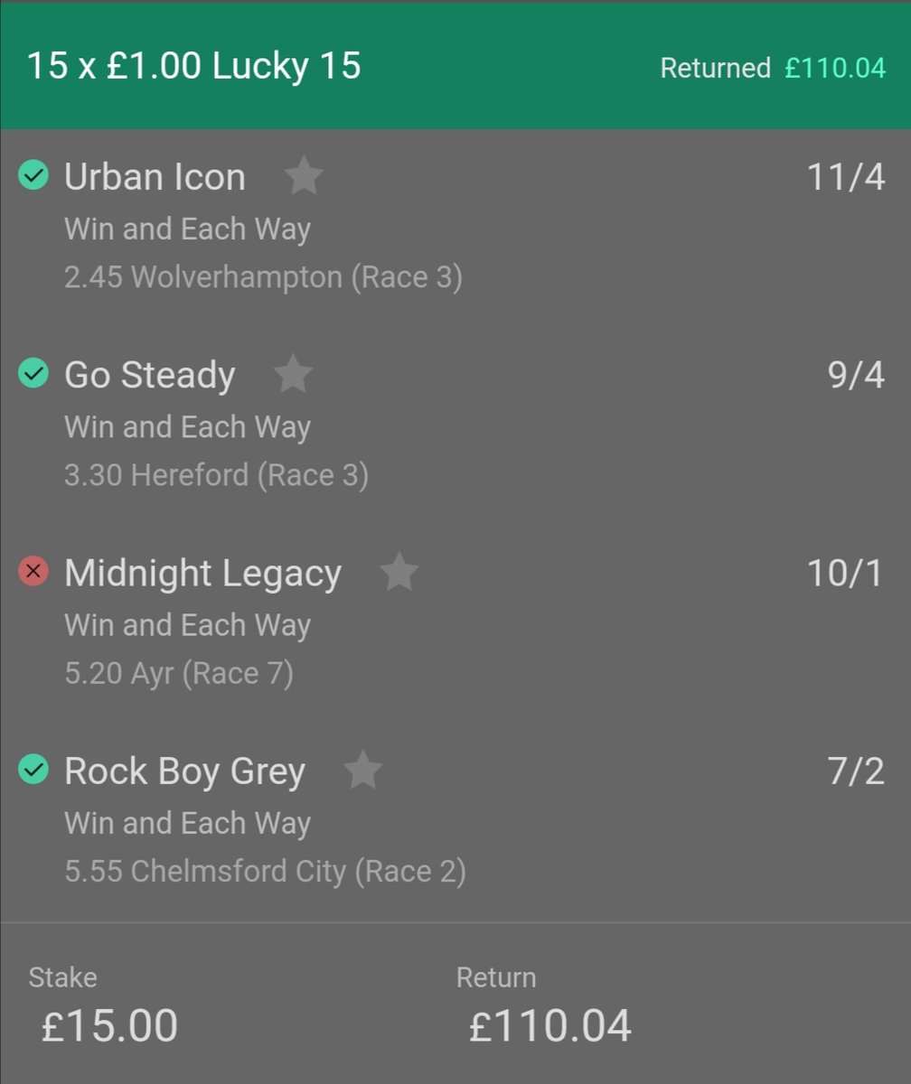 ckwbets's tweet photo. @OldManandSons Great stuff boys 👍 I was being offered £75 to cash out after the first 2 winners but kept the faith for an even better return! Thanks for the tips!! 😊 https://t.co/T9eMJ3Sq0P