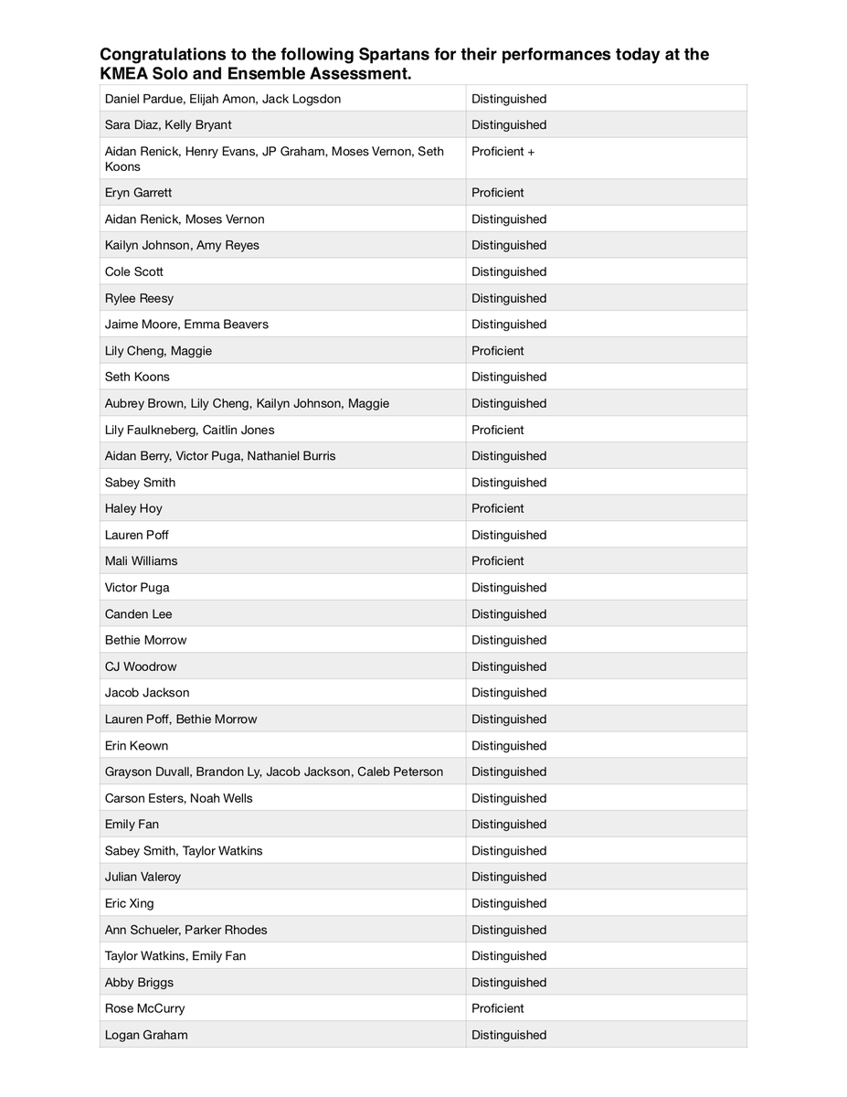 southwarrenband's tweet image. Congratulations to all the Band Spartans who performed today at the KMEA Solo &amp;amp; Ensemble Assessment Event. All Distinguished and Proficient! (see link for results)