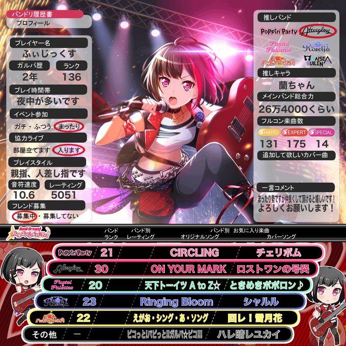 バンドリ3周年のtwitterイラスト検索結果 古い順