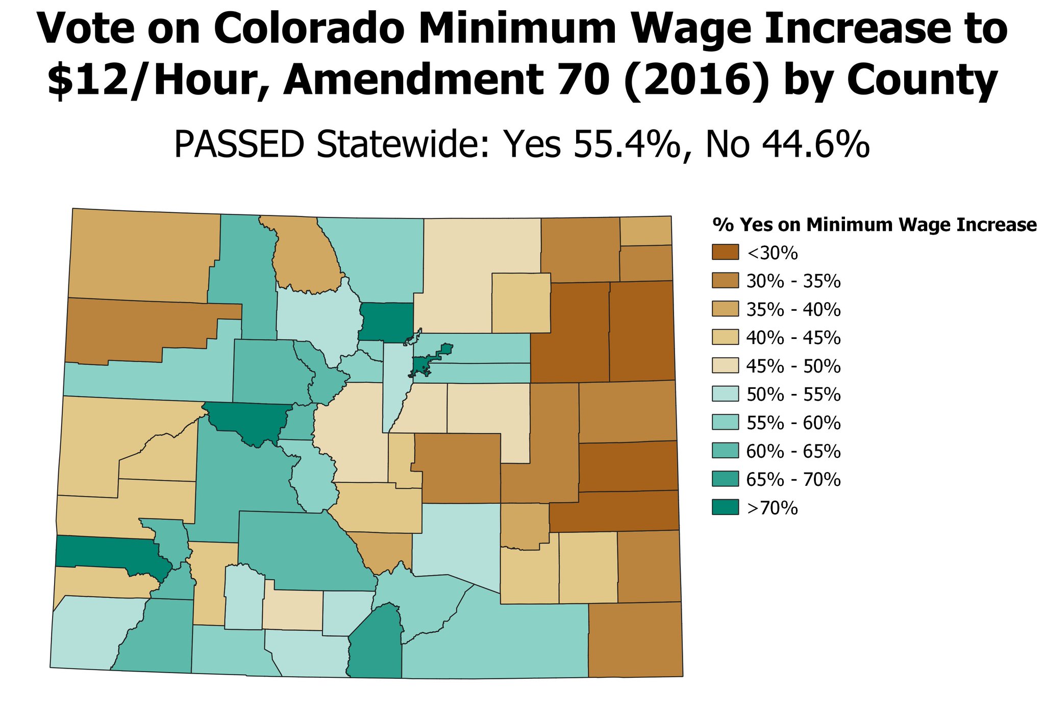 Mill 🤝 on Twitter "ElectionTwitter In 2016 Colorado passed an