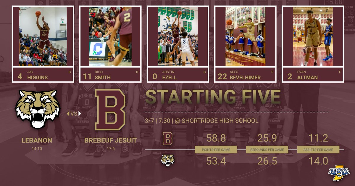 BrebeufSports's tweet photo. SECTIONAL FINALS | @BJPS_Spirit, come out and support @BJPSBasketball tonight at 7:30 at Shortridge. @BrebeufJesuit https://t.co/4DhxkgivH4