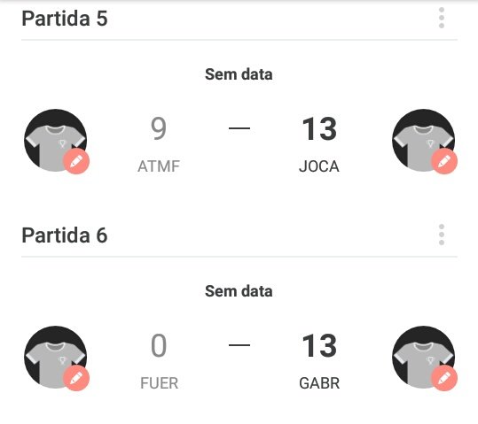VULGAOTT's tweet photo. Grupo C
1- @GabrielAugust_ (4C)
2- @jocahemp_ (5C)
3- @atmfzlipe (2C)
4- @FuerthDepre (0C)
#PdA3 #PalpitesDaAmerica https://t.co/qADjMsl5Zy