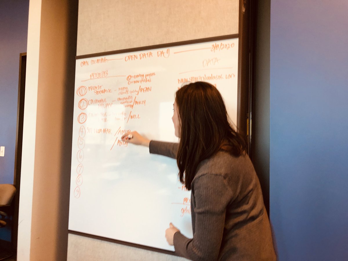 OpenColumbus's tweet photo. Kicked off Open data day strong from Columbus Ohio,  what an amazing crowd and awesome pitches. super excited to see so many creatives helping out their community with Open Data and OpenSource.   #OpenChallenges #OpenDataDay  #ODD2020 #opencolumbus https://t.co/zmyokHqBEz