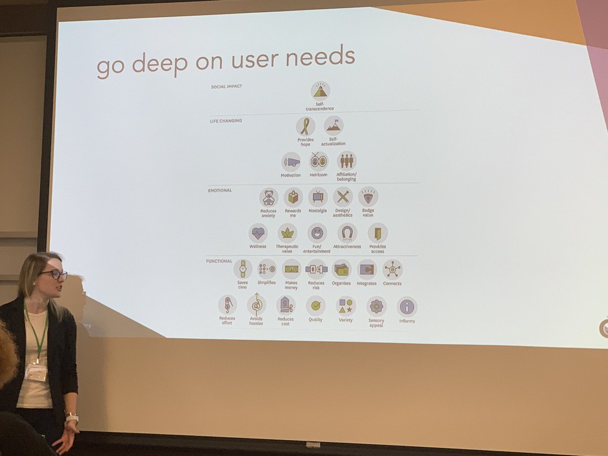 Love this “hierarchy of needs” via Bain &amp; Co. presented by <a href="/JPitlyk/">Julia Pitlyk</a> at Product Camp STL. We need to deeply understand our product users and think about the feelings we want to invoke — the cornerstone of product vision. #pcstl <a href="/stlprodmgmt/">STL Product Mgmt</a>