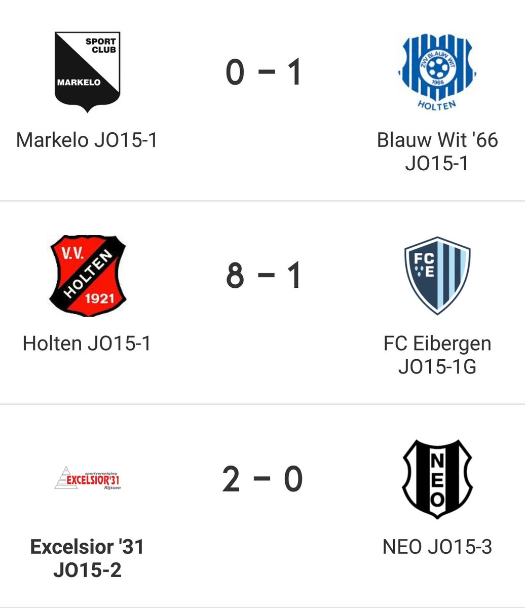 De uitslagen...