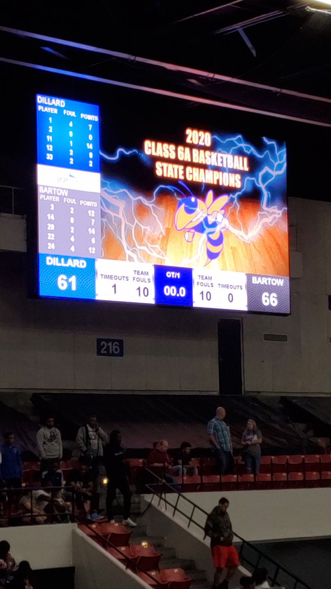 Congratulations <a href="/BartowBasketbal/">BartowBasketball</a> State Champs! ❤🐝🏀