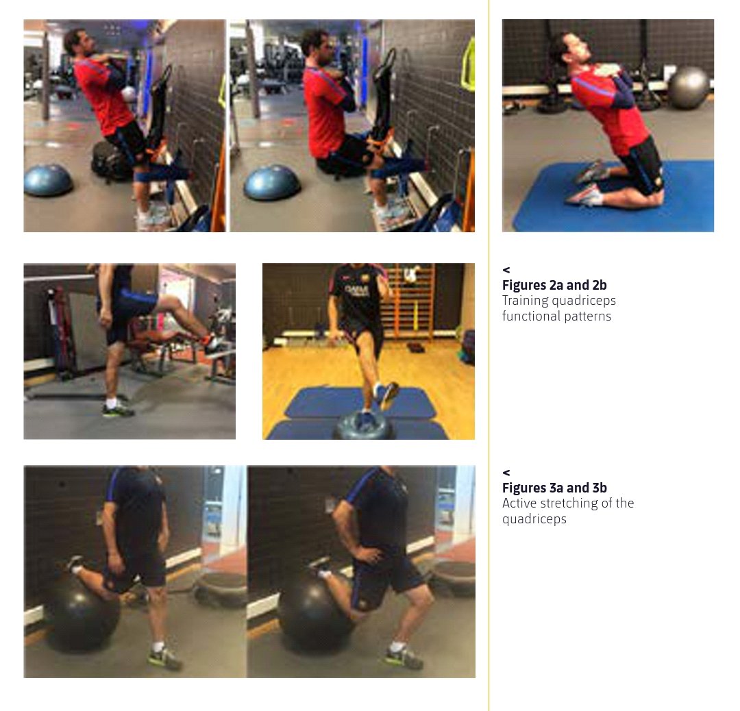 💪Ejercicios Fuerza Preventiva

⚽️Propuesta High Speed Running según microciclo

♾Retuit= se enriquecen + pfs, readaptadores, entrenadores, jugadores, etc

🤔Mandadme feedback x mensaje. Qué rutinas seguís? Qué días: MD-4, MD-3? Antes/después de la sesión grupal?
💻Fuente: Barça